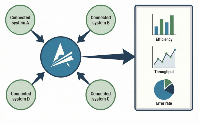 An abstract graphic representing Argo's data and KPI insights.